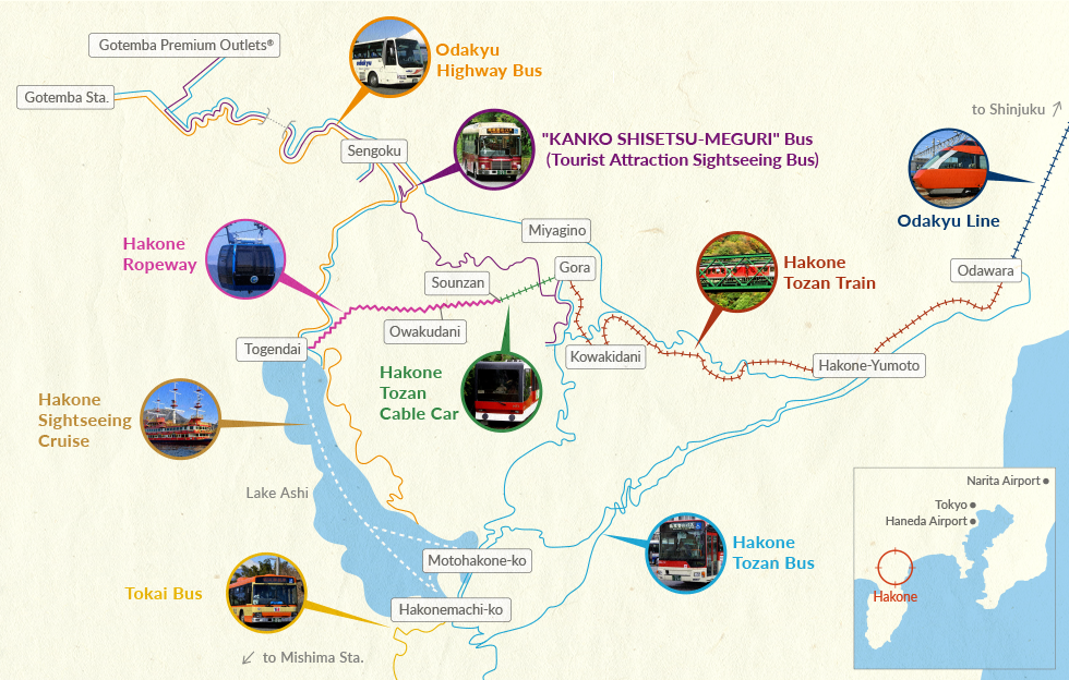 Hakone map